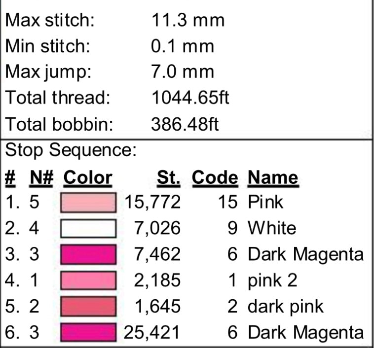 Digital Embroidery Design File Products